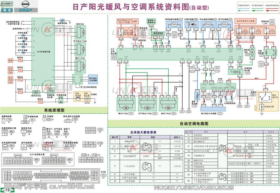 东风日产阳光2空调系统电路